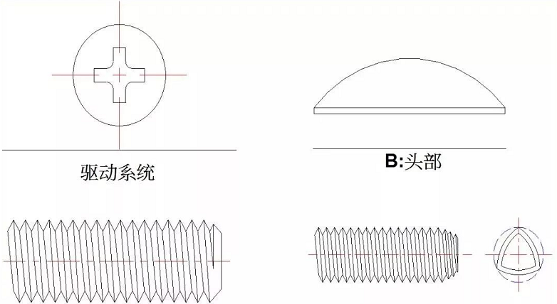 超詳細的螺絲知識圖譜,建議收藏